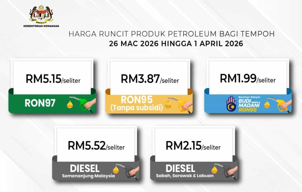Harga Petrol RON95 / RON97 & Diesel (26 Mac – 1 April 2026)
